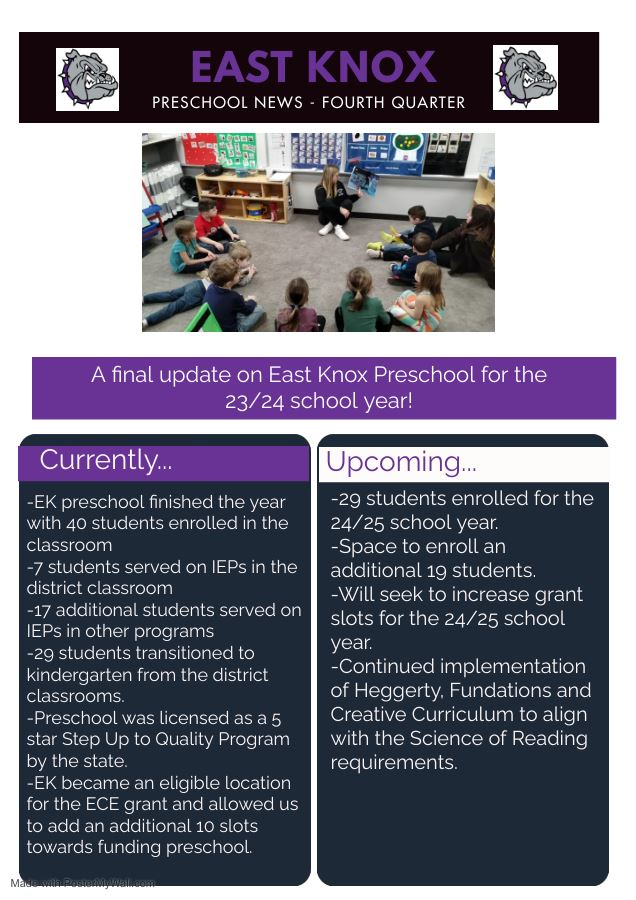 Preschool 4th Quarter Update for 2023-2024 Preschool 4th Quarter Update for 2023-2024